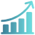 Ecuenta POS System Software Pricing